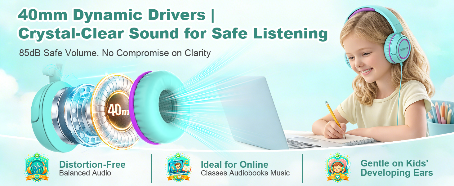 40mm Dynamic Drivers