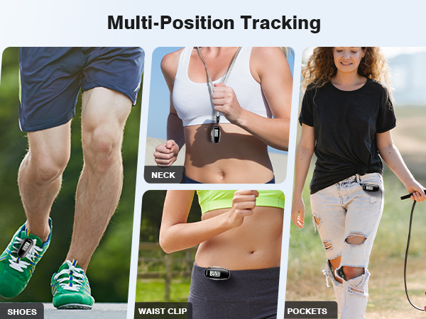 3D Pedometer for Walking