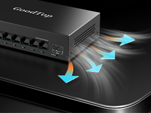Fanless