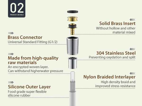 handheld shower hose