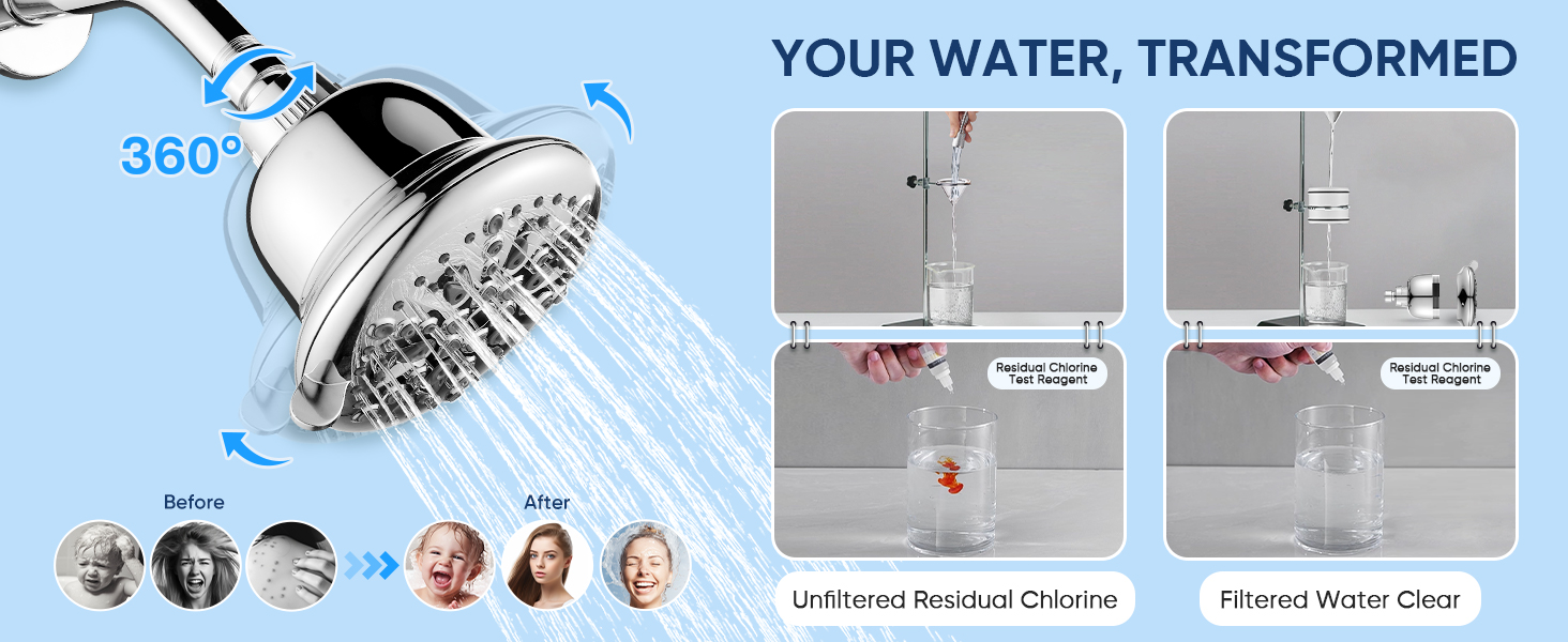 shower head