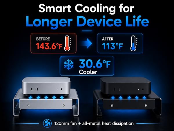 Mini PC Cooler Stand