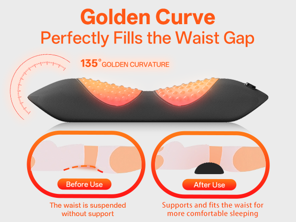 Golden Curve