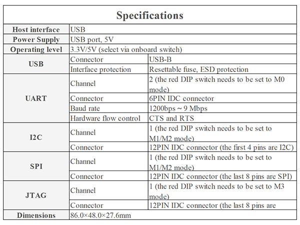 USB TO UART/I2C/SPI/JTAG
