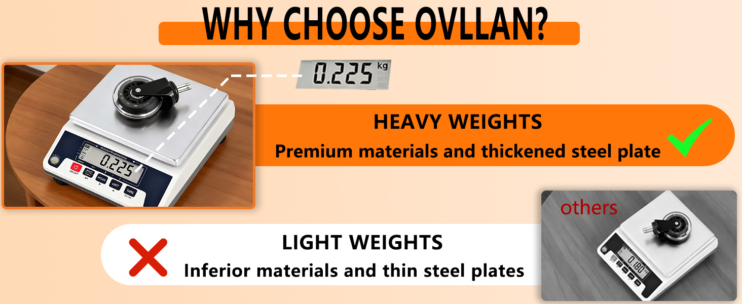 office chair casters