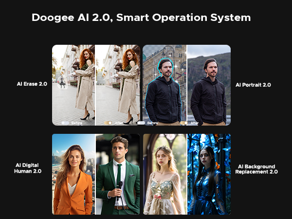 DOOGEE V Max S Rugged Phone