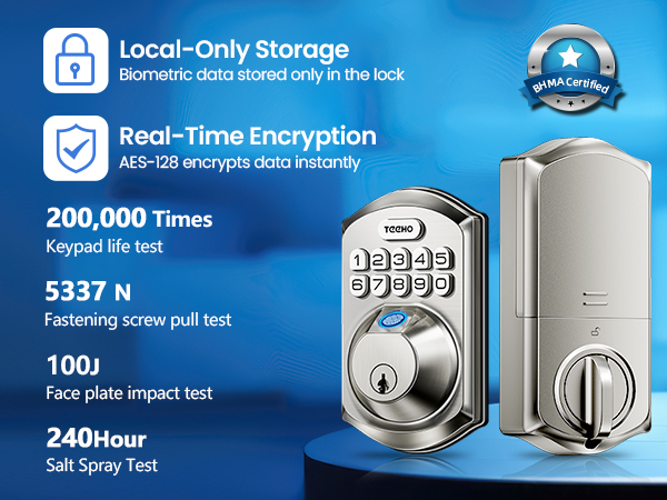 front door lock set keyless entry