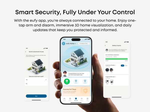 Smart Security, Fully Under Your Control