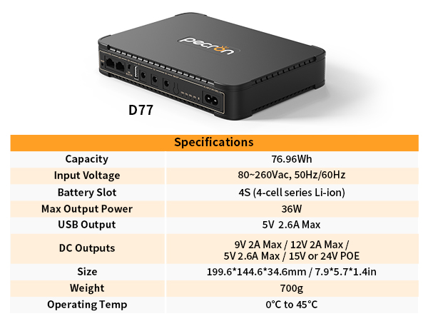 uninterruptible power supply unit