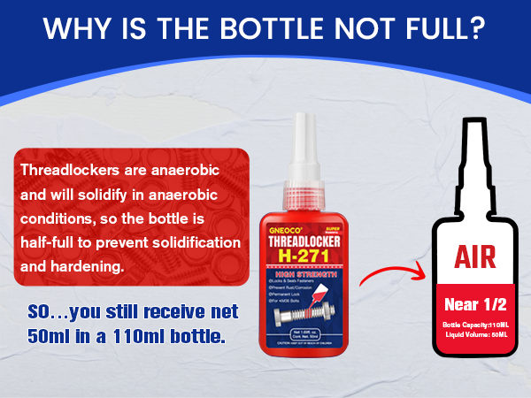 Why The Bottle Is Not Full