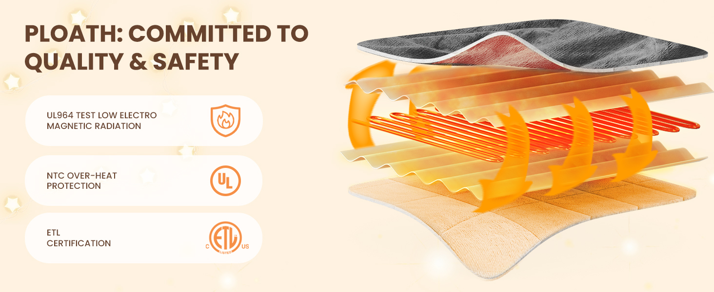 heated blanket wearable heated blanket heated snuggie heated throw blanket