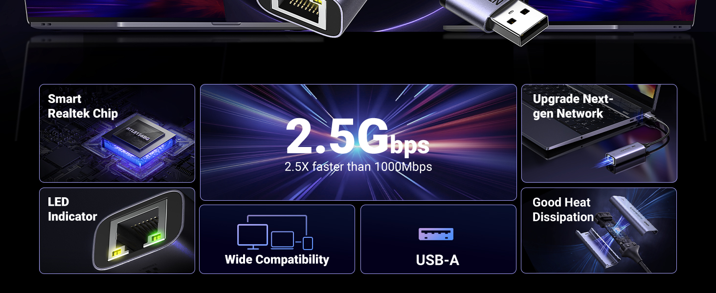 2.5Gb USB to Ethernet Adapter