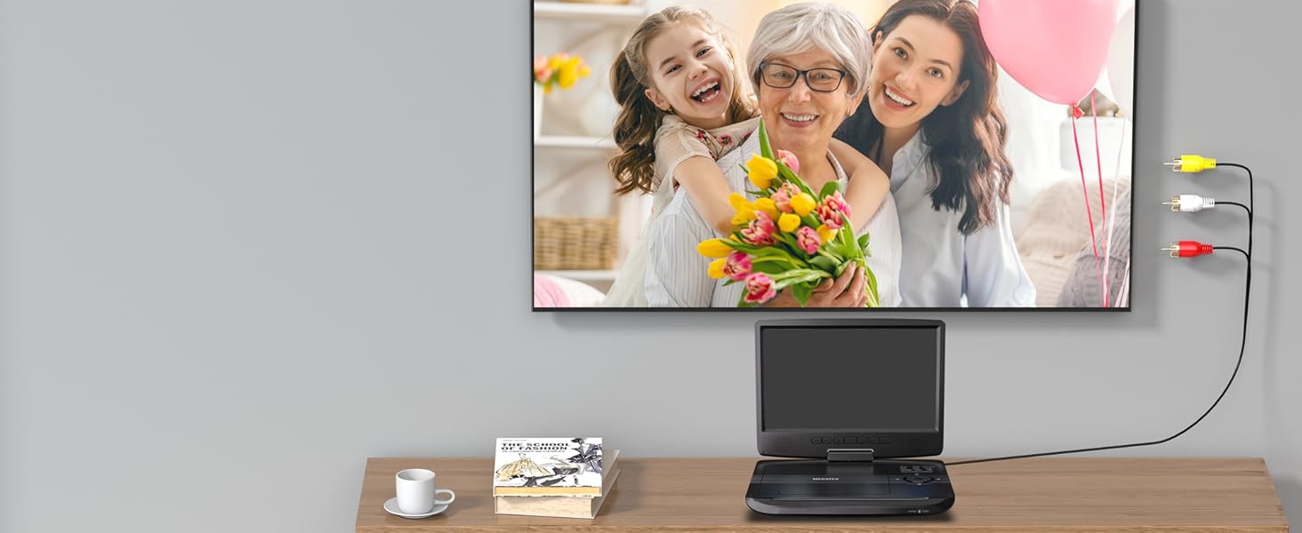 Transfer Screen to TV