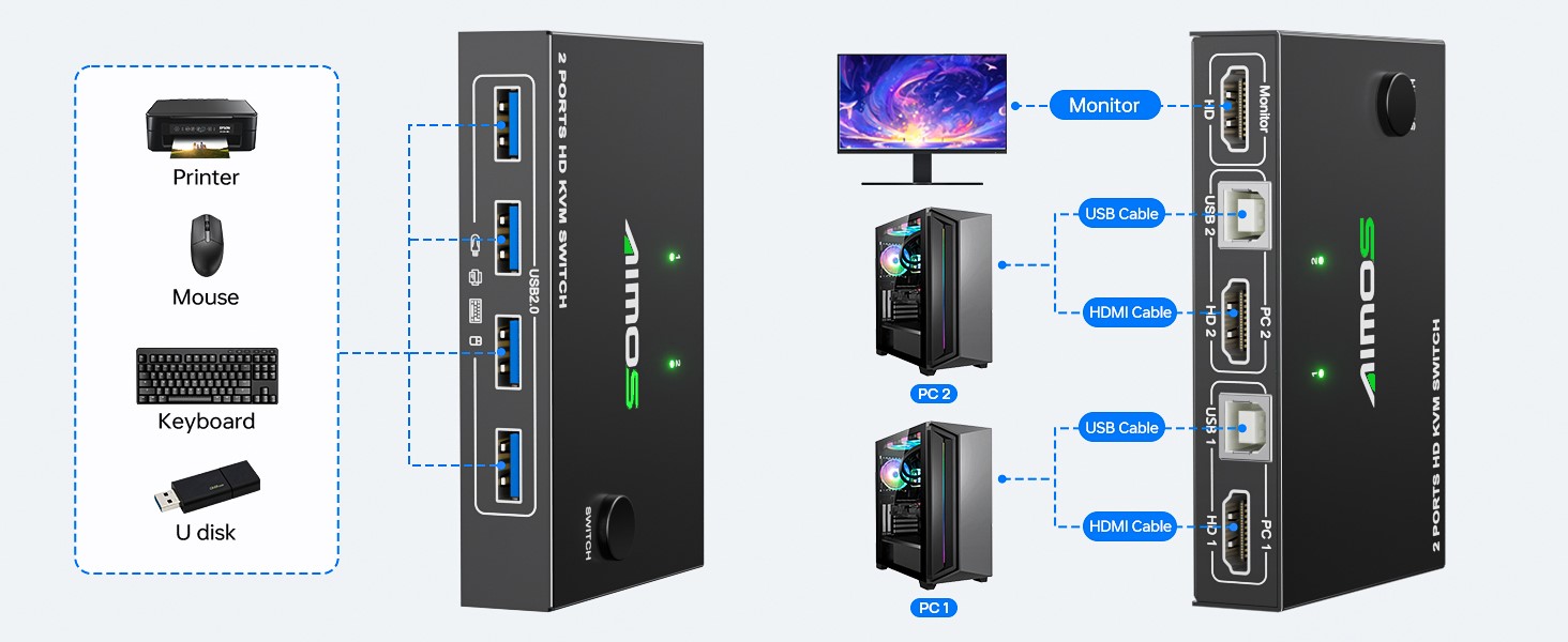 monitor switch for 2 computers