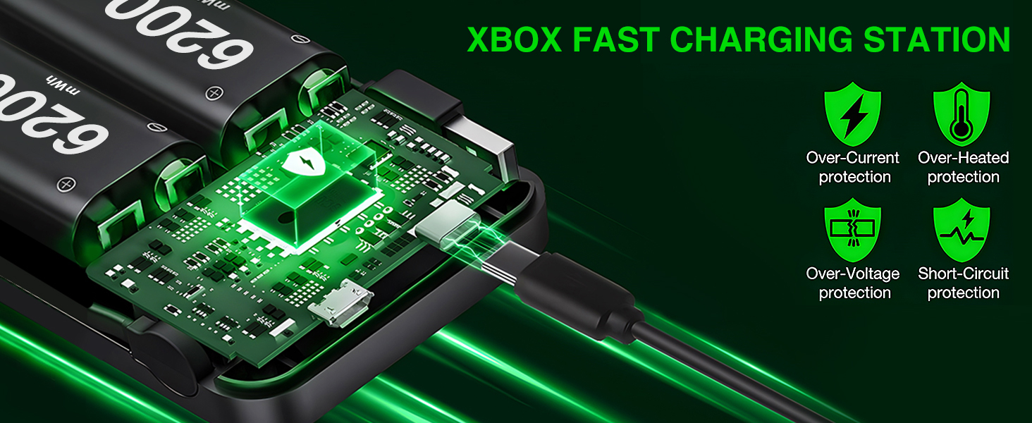 DXKK for Xbox Controller Battery Pack, 2x6200mWh Rechargeable Battery Pack for Xbox Series X