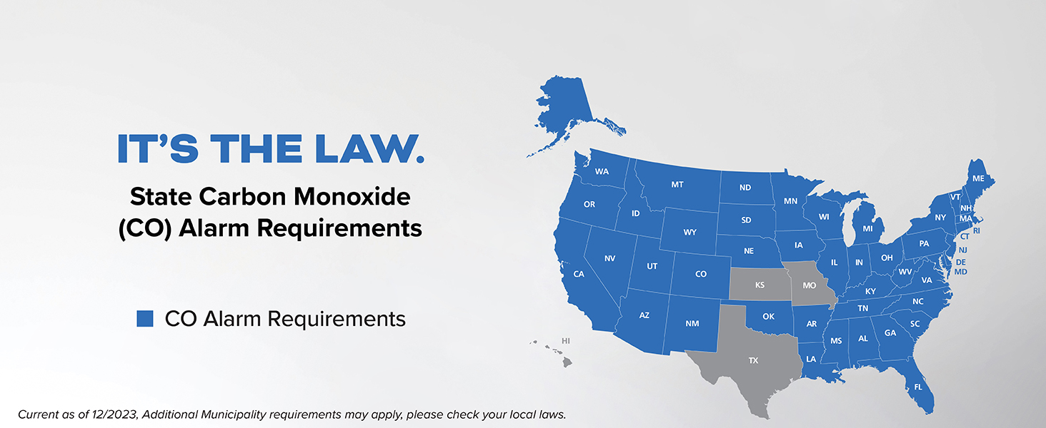 Kidde Nighthawk Carbon Monoxide Detector &amp; Propane