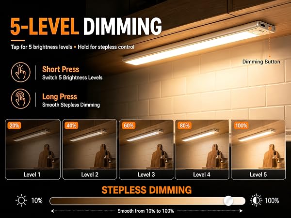 5BRIGHTNESSLEVELS +STEPLESSDIMIMING