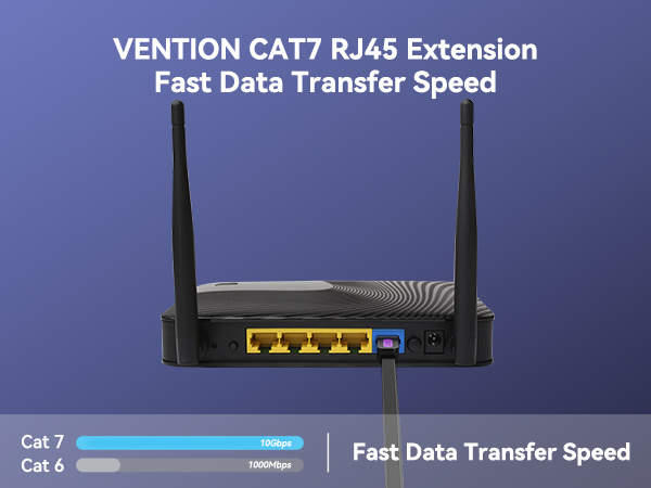 cat7