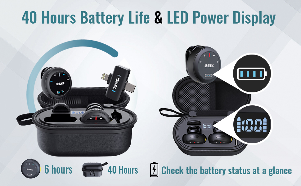 Text reads '40 Hours Battery Life &amp; LED Power Display'. Product image shows wireless earbuds with charging case, featuring battery status indicators and usage time graphics.