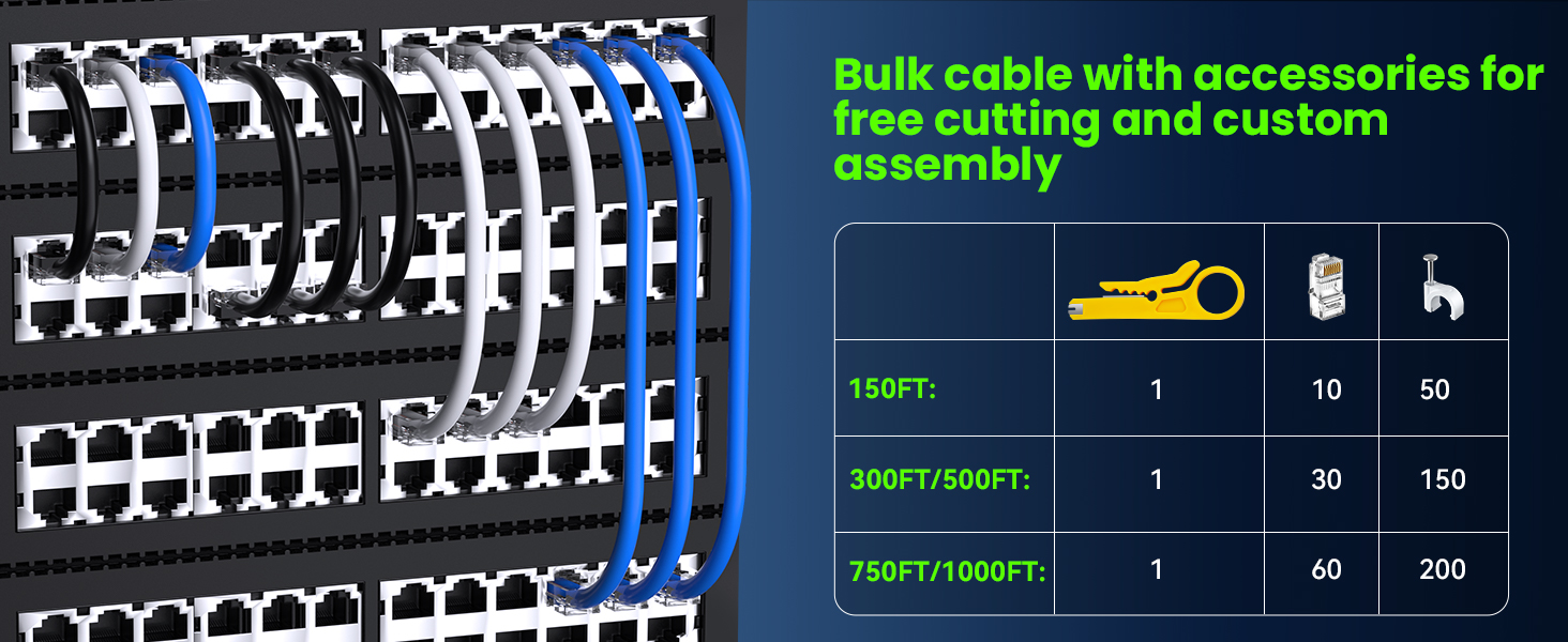 ethernet cable