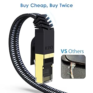 cat 7 ethernet cable ethernet cables internet cat8 LAN network high-speed cord gaming rj45 long 6 5