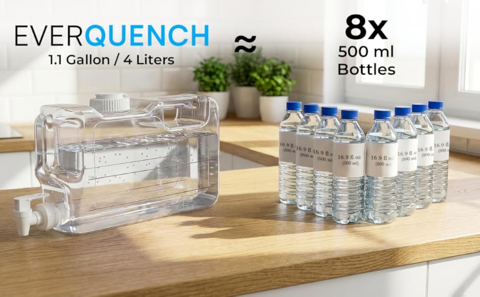 EverQuench 1.1 Clear Size Reference 4 Liters