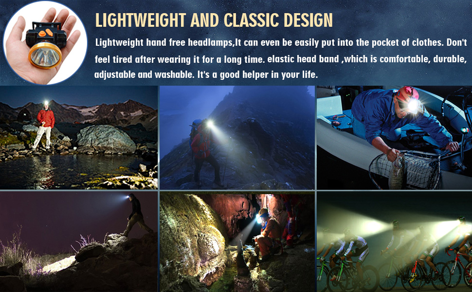 Odear LED Rechargeable Headlamp