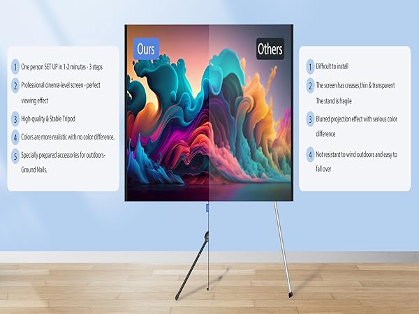 Projector Screen with Stand
