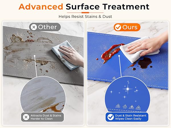 Advanced Surface Treatment