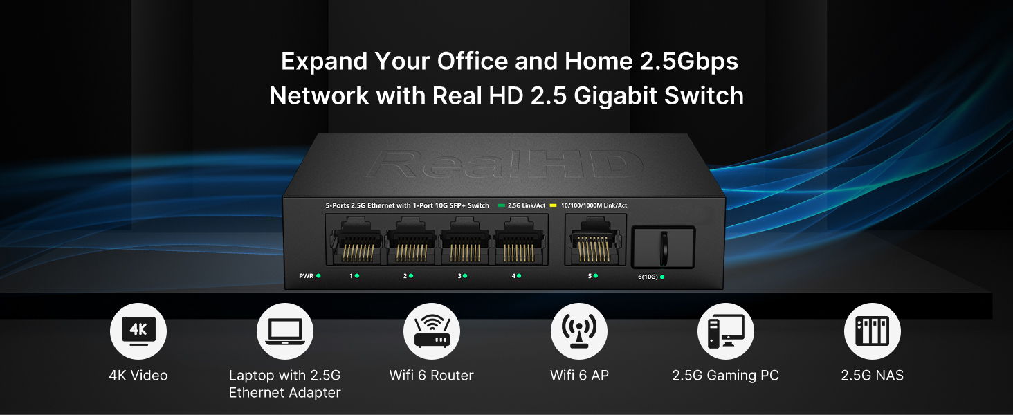 5 port 2.5 gigabit switch unmanaged