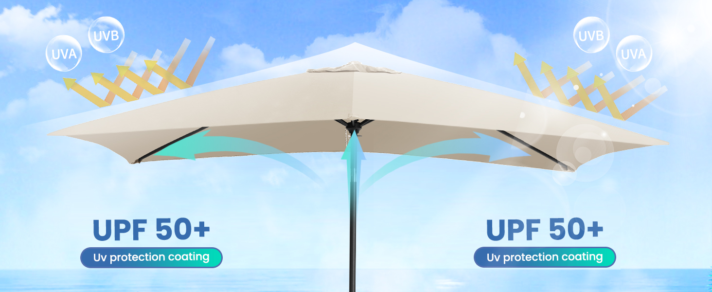 patio umbrella