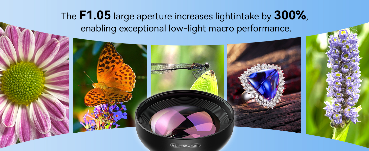 HB100U Upgraded Professional Macro Lens