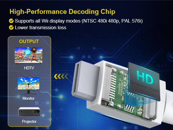 wii to hdmi wii adapter to hdmi hdmi adapter for wii wii adapter for smart tv wii hdmi converter