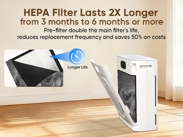 pet hair purifier