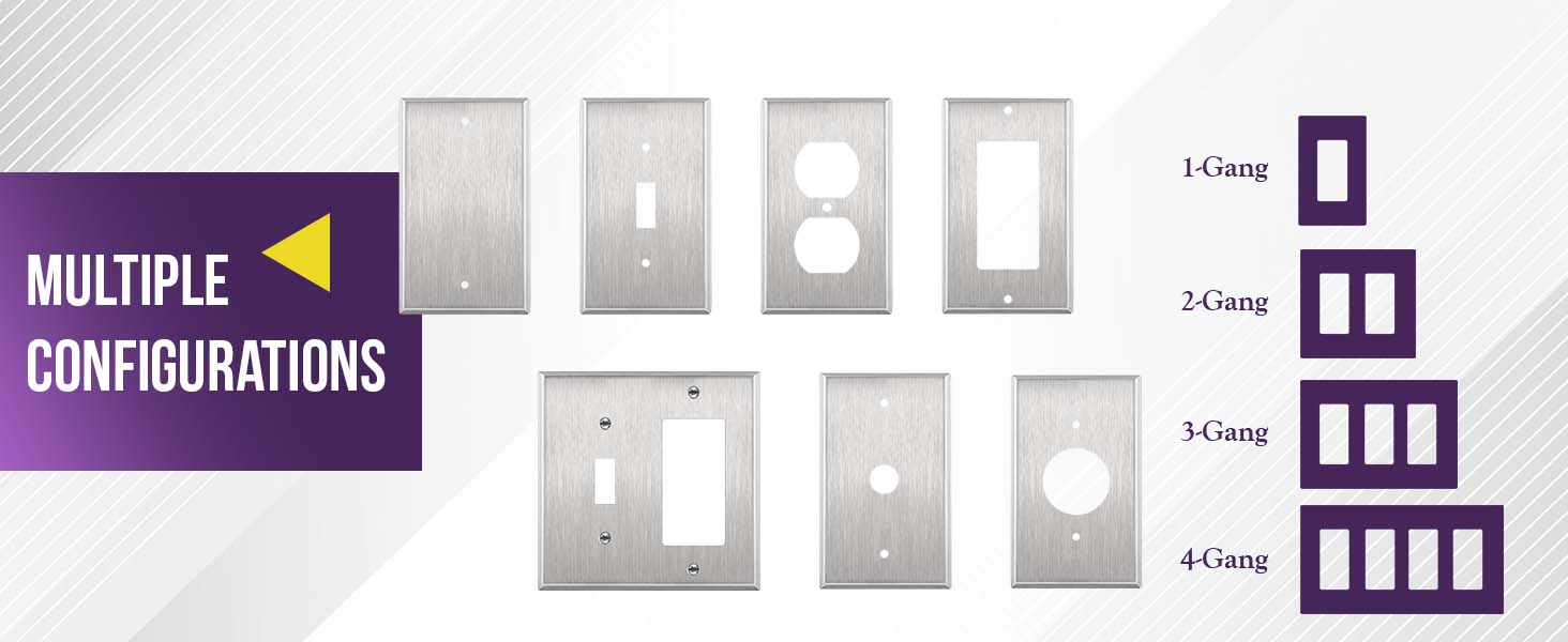 77 stainless steel wall plates-Wall Plate Style
