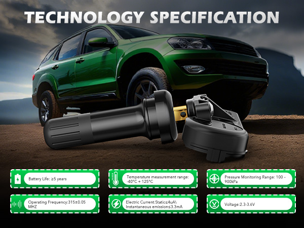 TECHNOLOGY SPECIFICATION