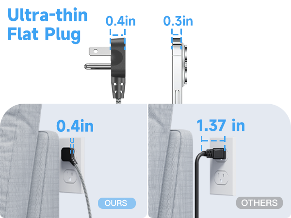 flat plug extension cord