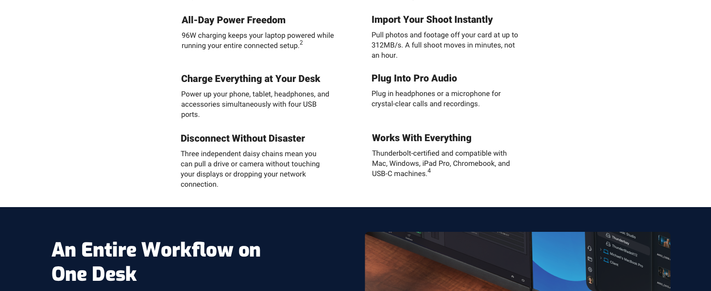 An Entire Workflow on One Desk