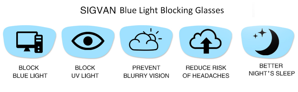 Blue Light Blocking