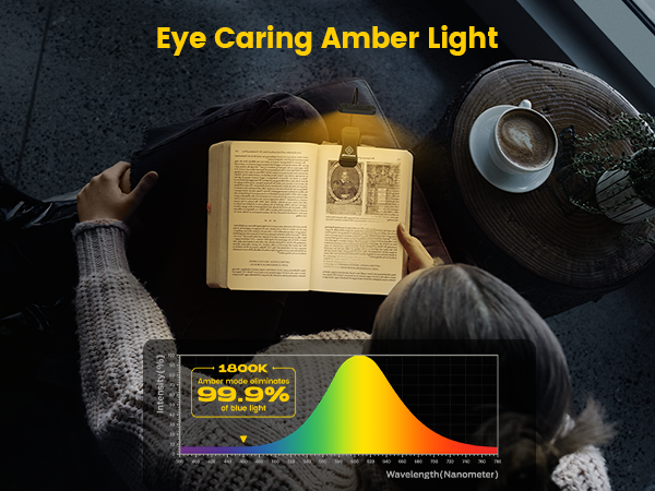 book lights for reading at night 