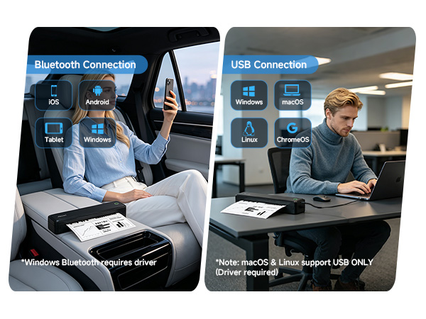 A8 protable printer connects by Bluetooth to phones and tablets, or by USB to Windows, Mac,and Linux