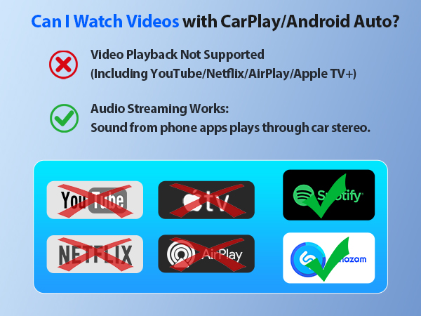 carplay adapter for iphone