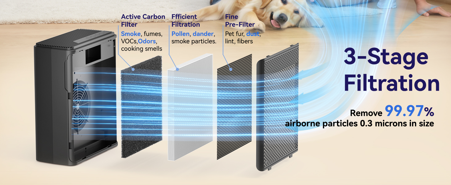 P280 Air Purifier