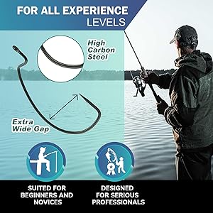 EWG offset worm hooks