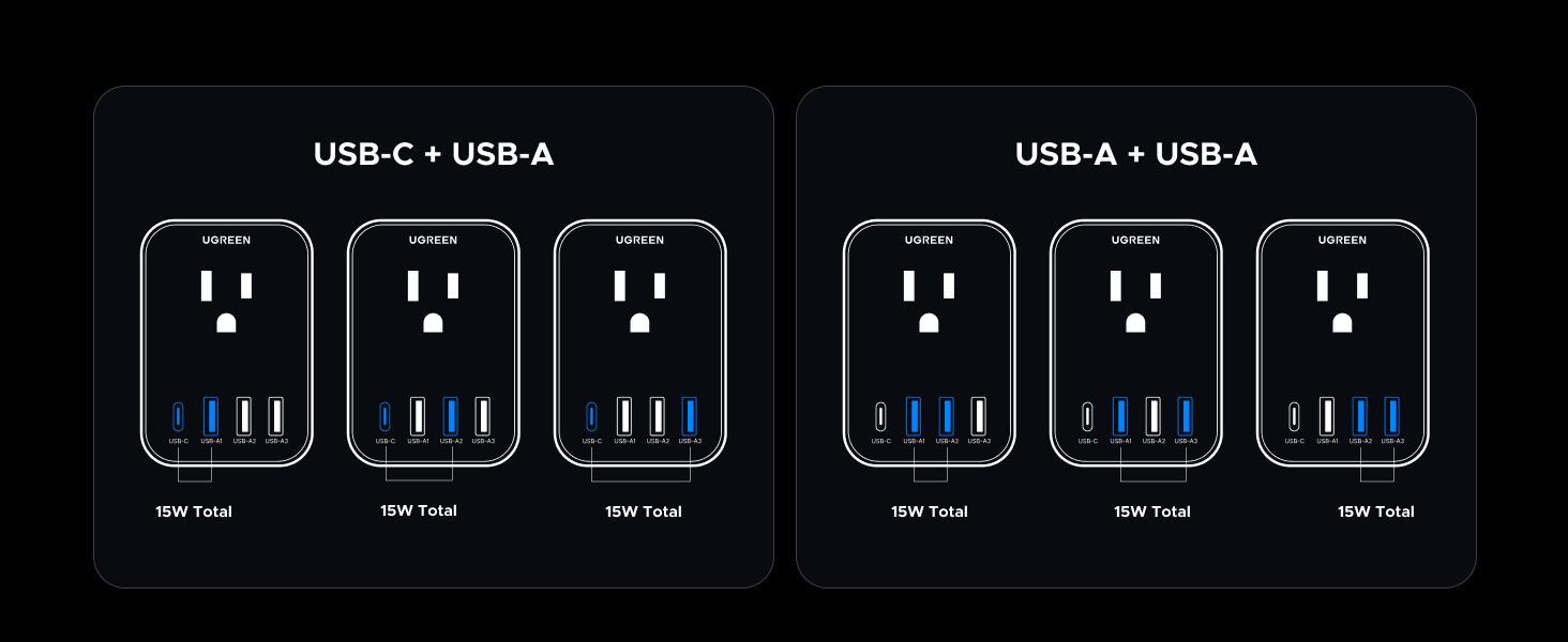 ugreen outlet extender