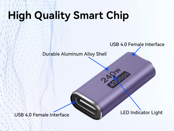 USB Type C Repeater