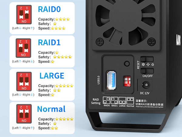 maiwo 2 bay das raid enclosure usb c to 3.5 sata hdd enclosure dual bay