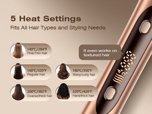 Steam Hair Straightener