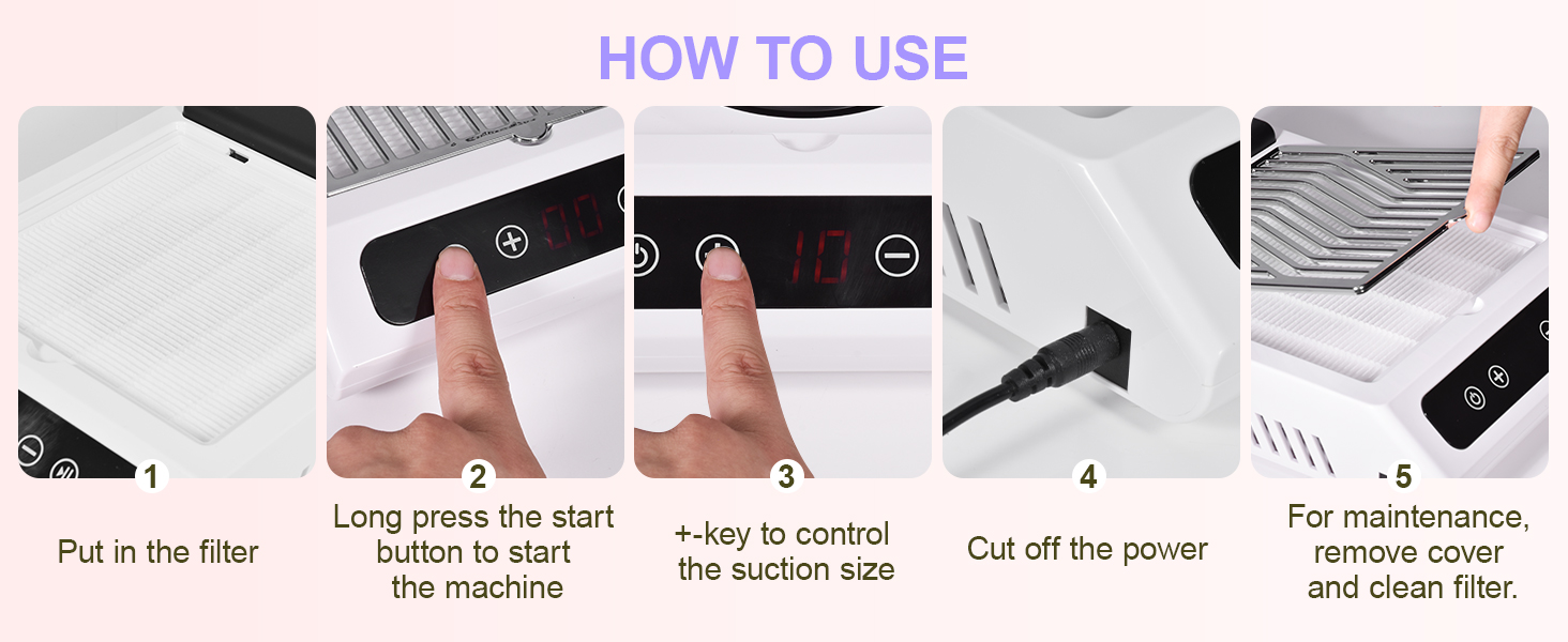 HOW TO USE