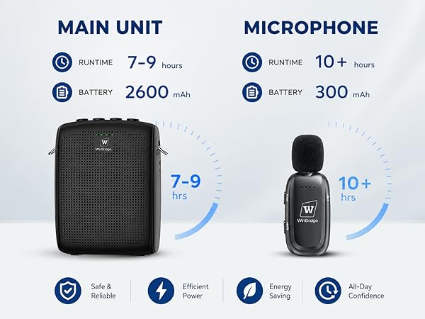 speaker with lapel mic